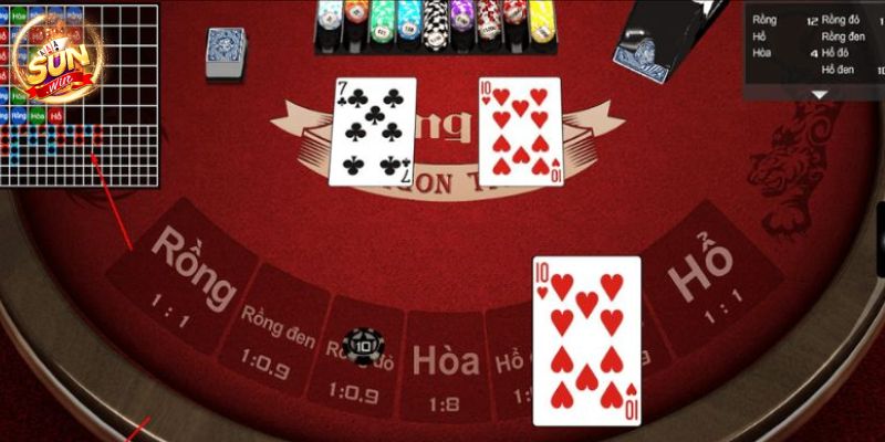 Mẹo đánh rồng hổ - Hướng dẫn từ A đến Z để thành công 10 image 3